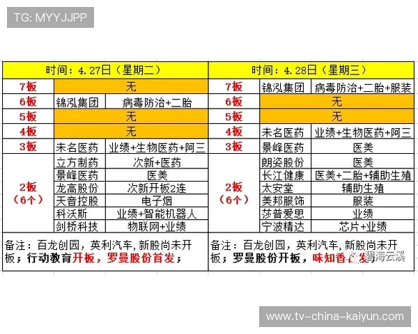 专家级世界杯备战周期复盘报告:利用AI数据模型精准剖析强弱队防线受迫失误 专家级世界杯备战周期复盘报告:利用AI数据模型精准剖析强弱队防线受迫失误